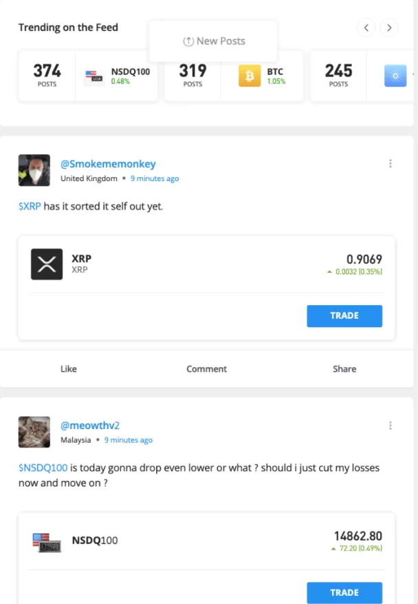 Социальная сеть eToro